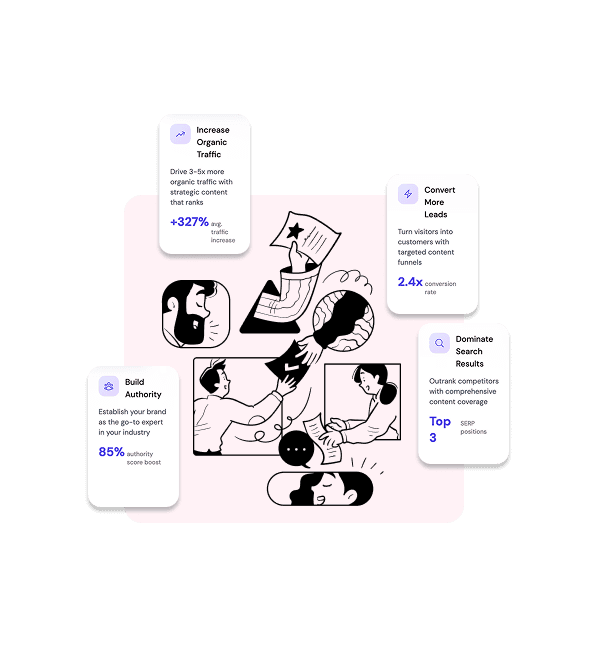 native ai content platform for agencies