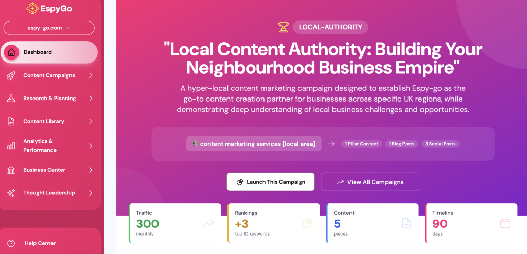 Schema Markup - EspyGo's Dashboard